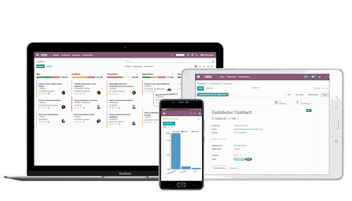 Odoo Software Odoo Software