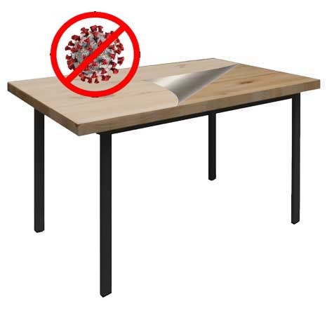 Protección Coronavirus