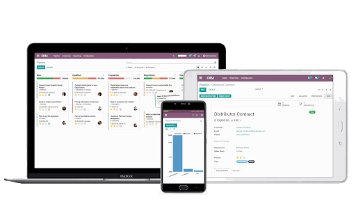 Odoo Software